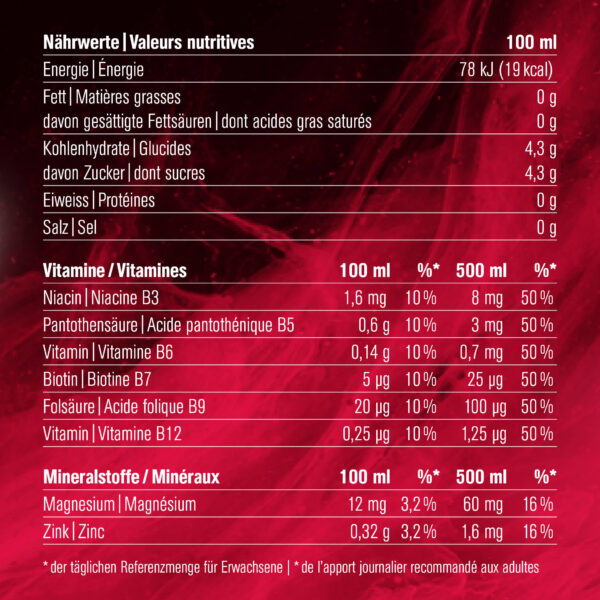 Produktbild VYTE Swiss Vitamin Water, Berry Mix, 12 x 500 ml