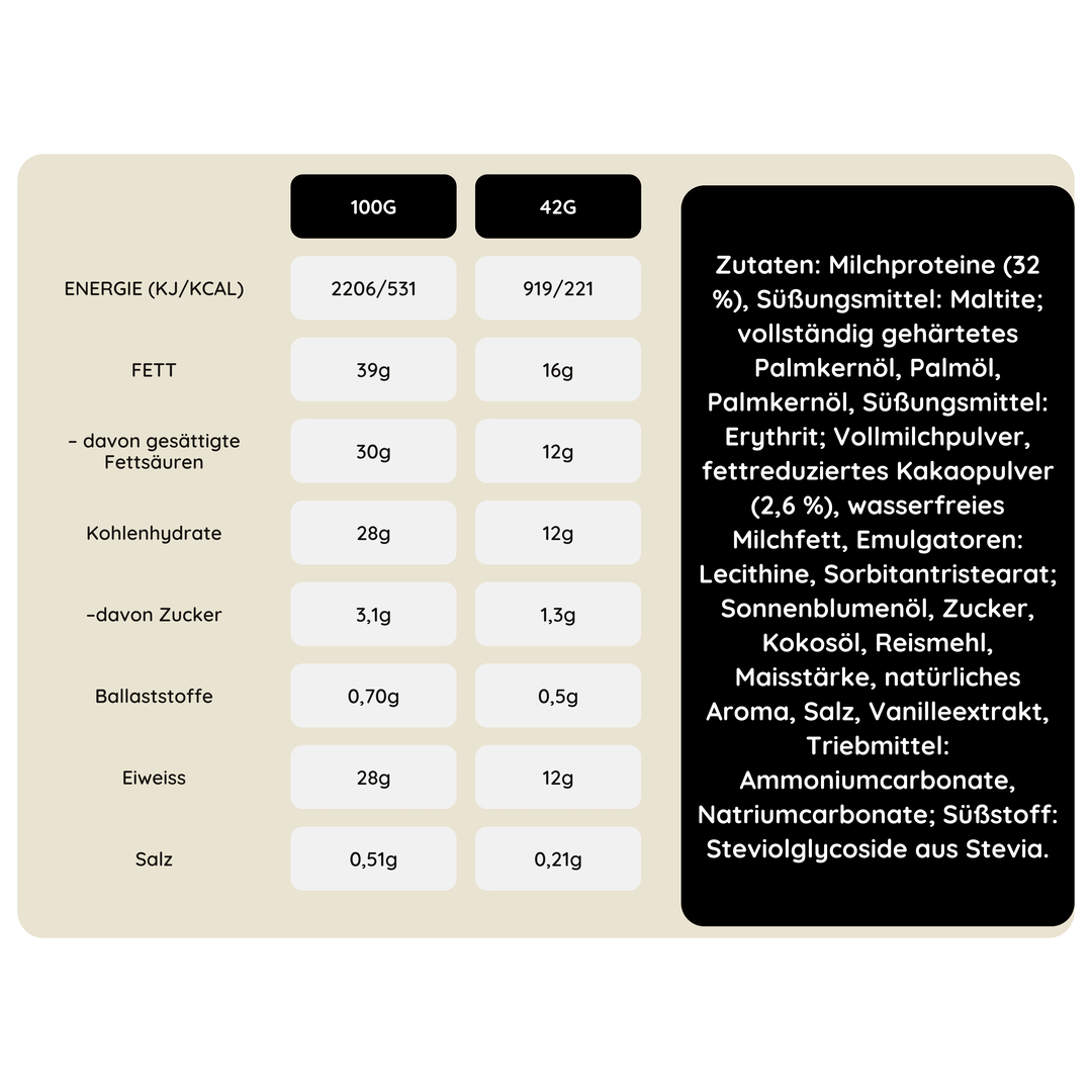 Produktbild NUTRYNUTS LOW SUGARS PROTEIN Cups - Cookies&Cream, 12 x 42 g