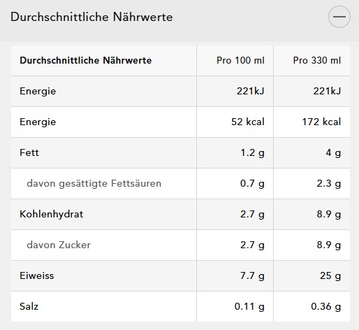 Produktbild CHIEFS Protein Drink, Erdbeere, 8 x 330 ml