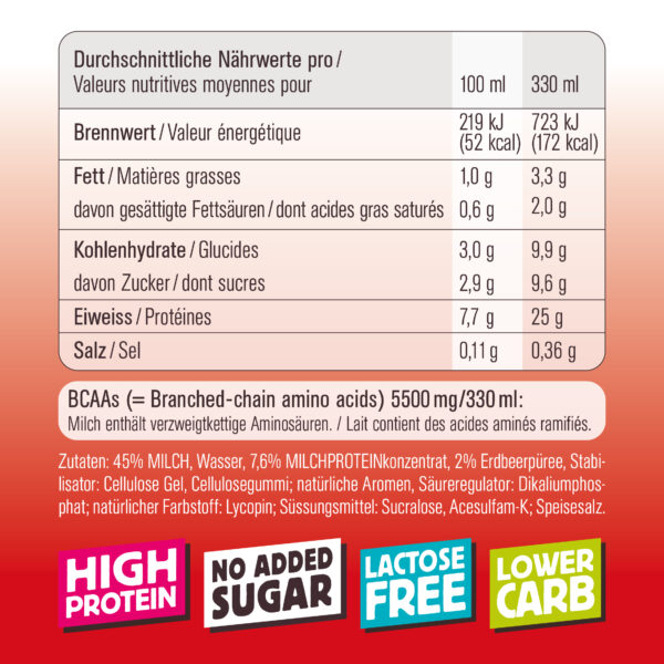 Produktbild CHIEFS Protein Drink BERRY FALLS, Erdbeere, 8 x 330 ml