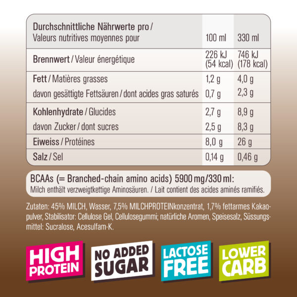 Produktbild CHIEFS Protein Drink CHOCO MOUNTAIN, Schokolade, 8 x 330 ml