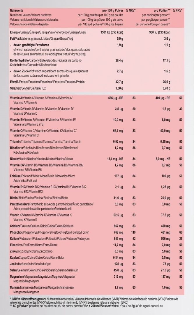 Produktbild MetaShake Mahlzeitenersatz Meta-Typ: ALPHA, 7 x 60 g