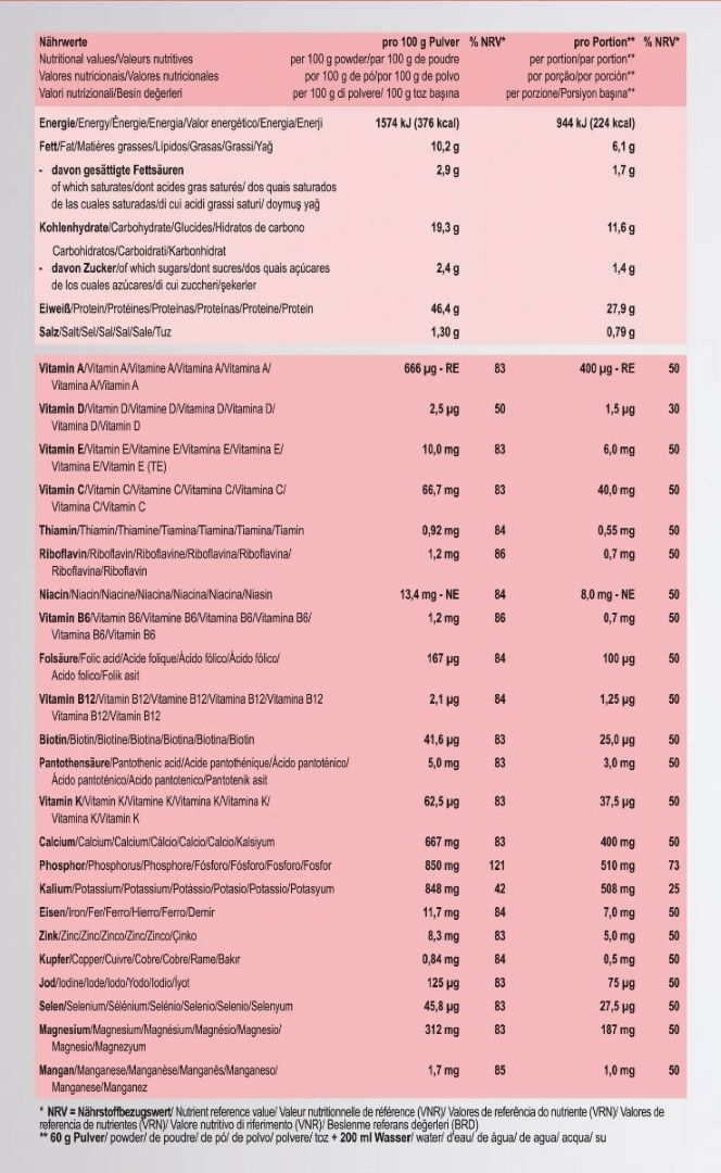 Produktbild MetaShake Mahlzeitenersatz Meta-Typ: BETA, 7 x 60 g